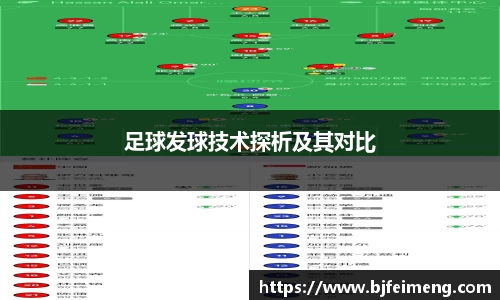 足球发球技术探析及其对比